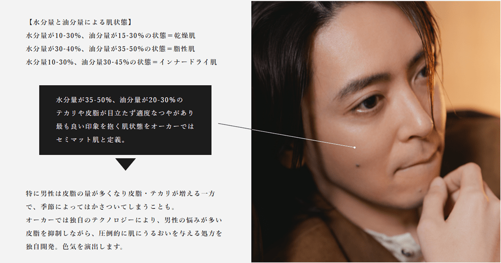 男性の魅力「セミマット肌」を目指した緻密設計